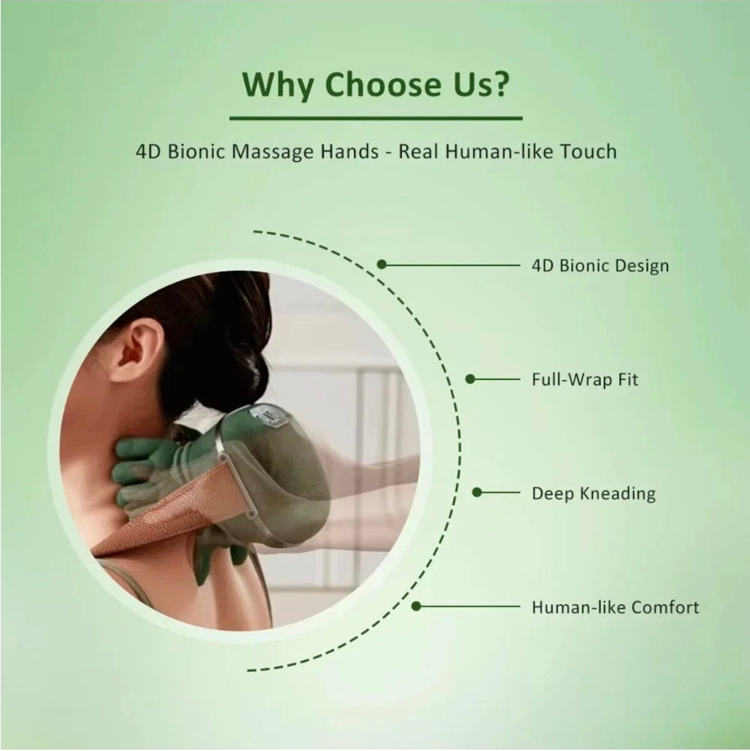 5-Finger Electric Neck & Shoulder Massager - Rechargeable Trapezius & Cervical Heat Therapy Pillow